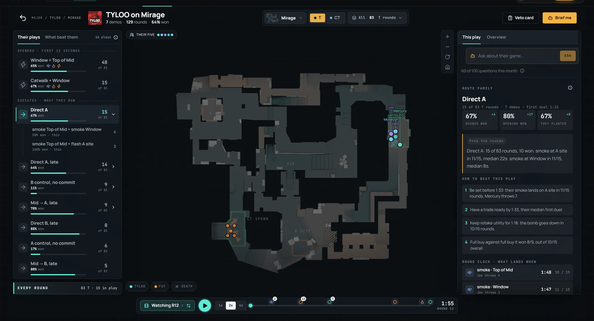 Watch any play, round by round.